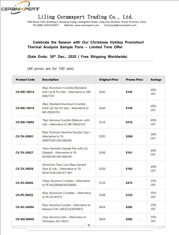 🎄 Season’s Greetings from CeramXpert! 🎄